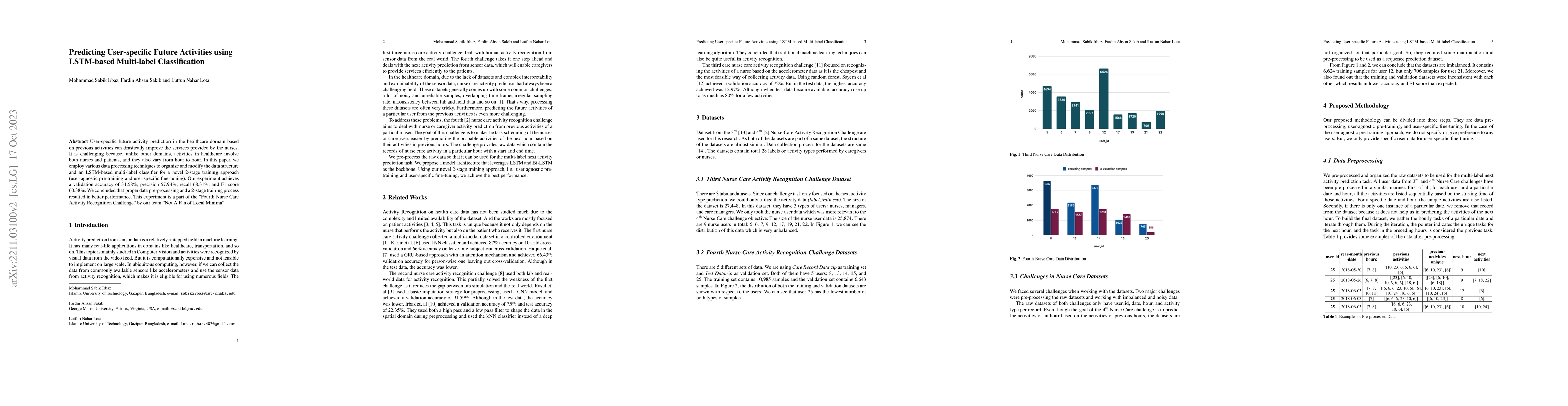 Thumbnail for Predicting User-specific Future Activities using LSTM-based Multi-label
  Classification