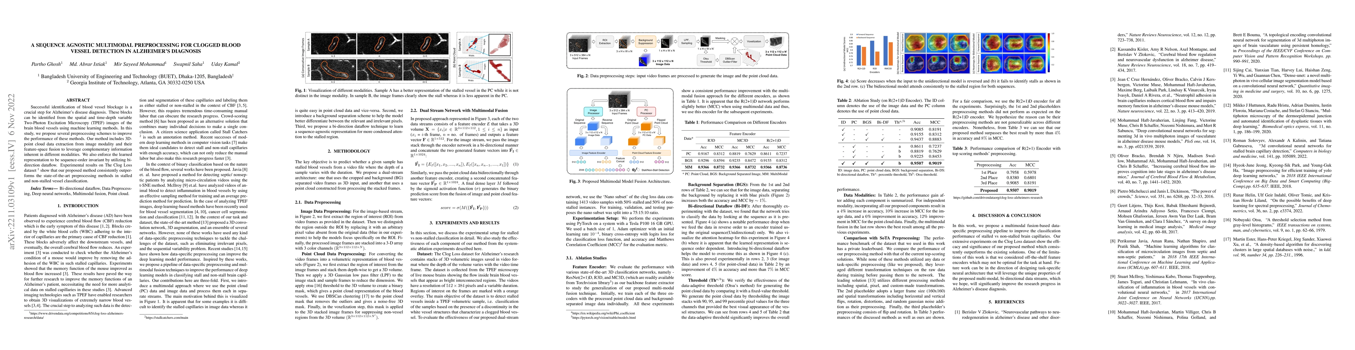 Thumbnail for A Sequence Agnostic Multimodal Preprocessing for Clogged Blood Vessel
  Detection in Alzheimer's Diagnosis