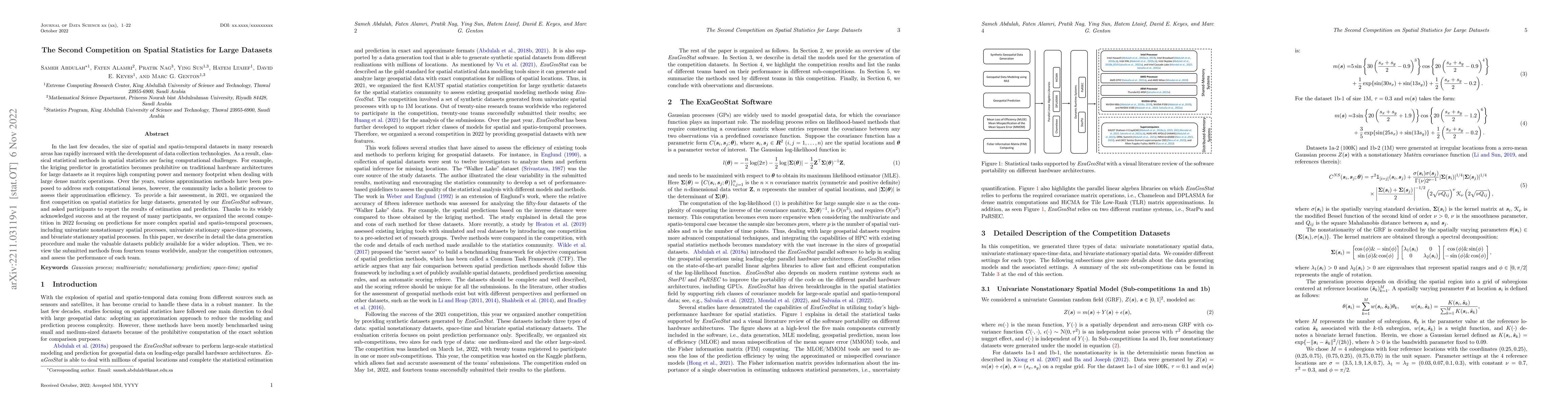 Thumbnail for The Second Competition on Spatial Statistics for Large Datasets
