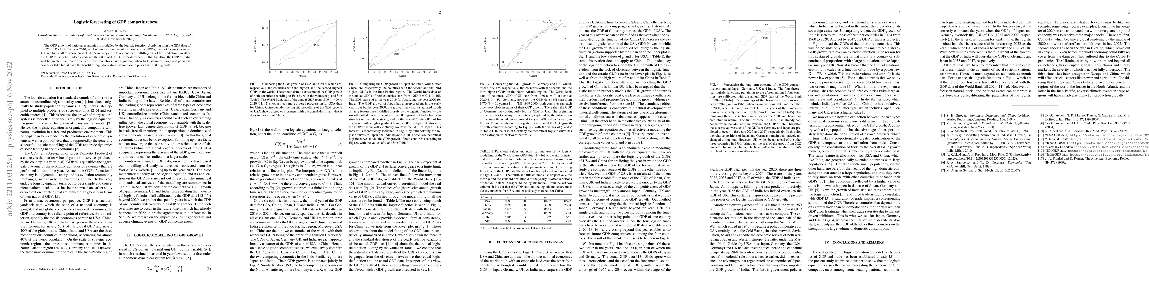 Thumbnail for Logistic forecasting of GDP competitiveness
