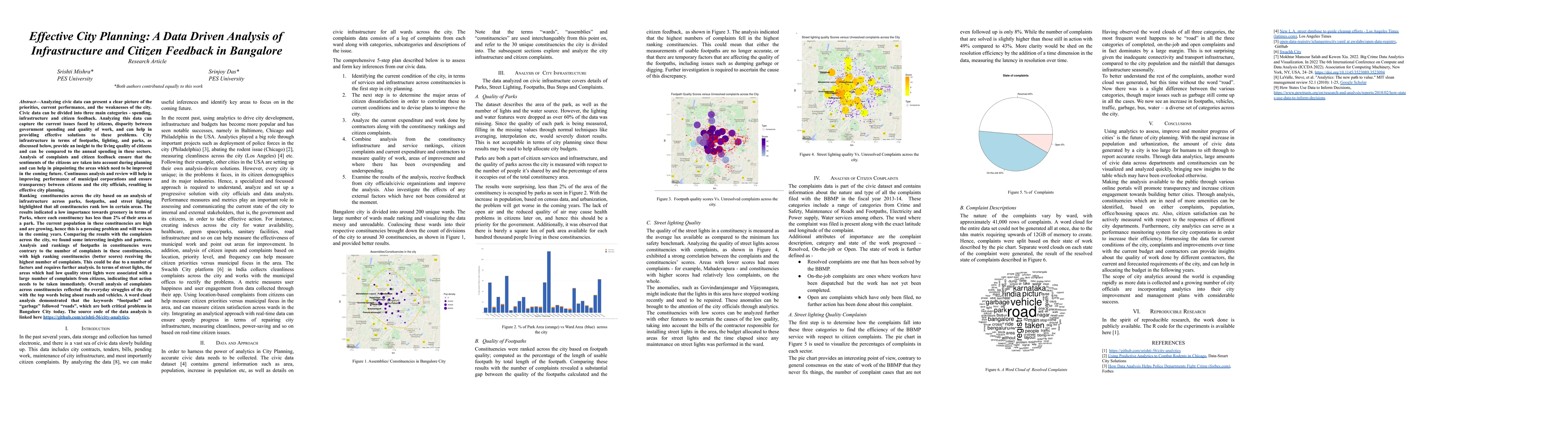 Thumbnail for Effective City Planning: A Data Driven Analysis of Infrastructure and
  Citizen Feedback in Bangalore