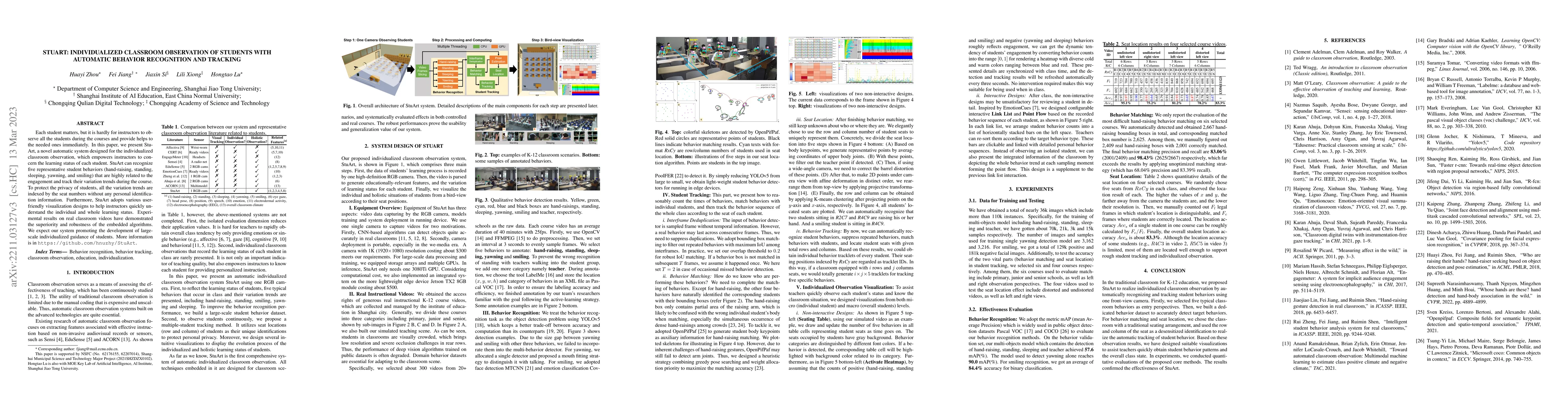 Thumbnail for StuArt: Individualized Classroom Observation of Students with Automatic
  Behavior Recognition and Tracking