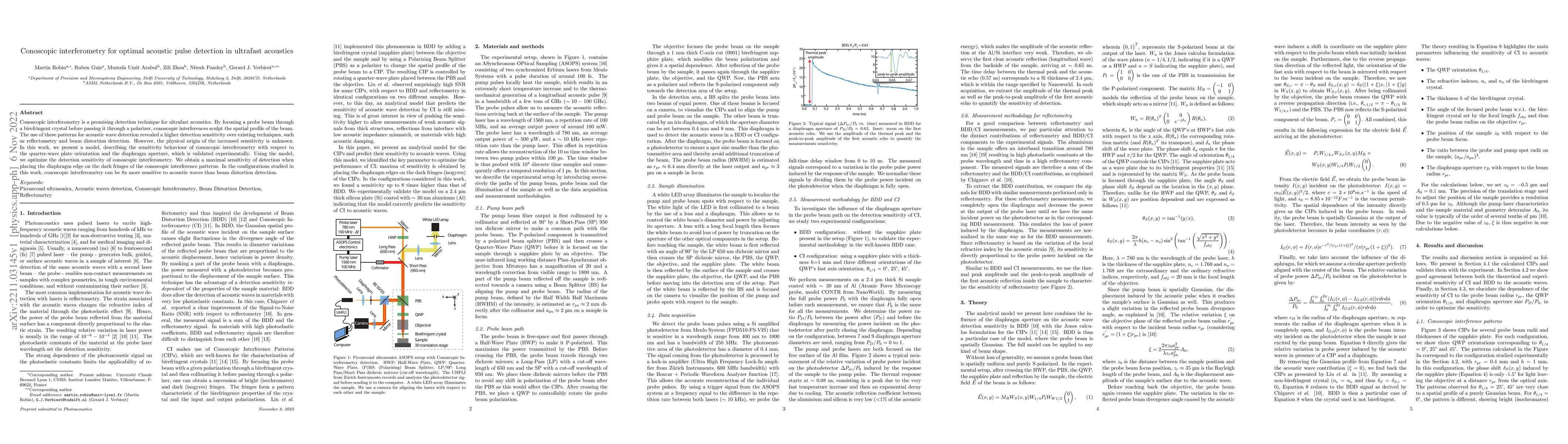 Thumbnail for Conoscopic interferometry for optimal acoustic pulse detection in
  ultrafast acoustics