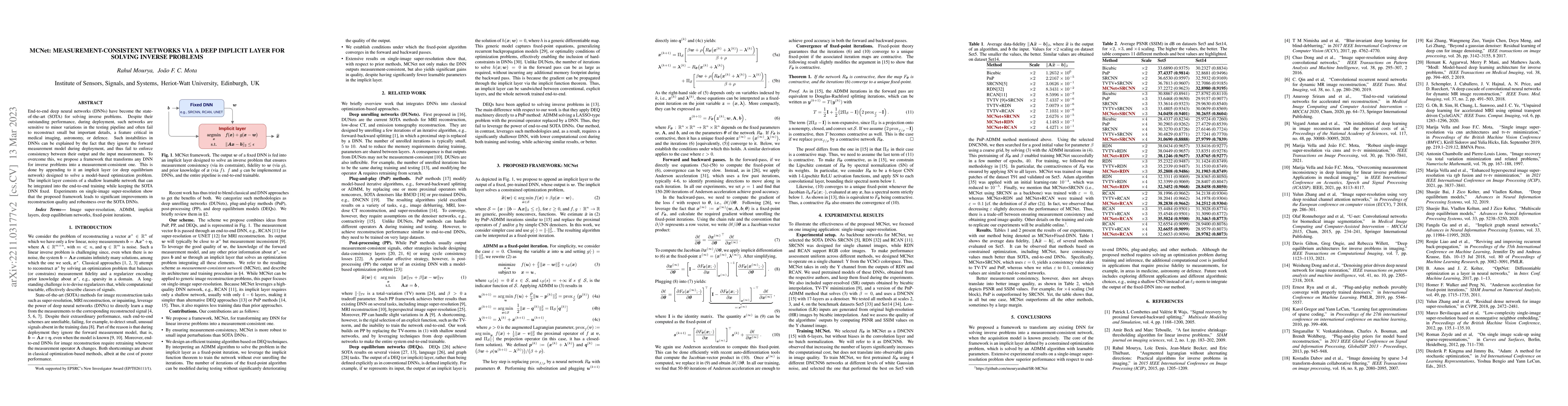 Thumbnail for Measurement-Consistent Networks via a Deep Implicit Layer for Solving
  Inverse Problems