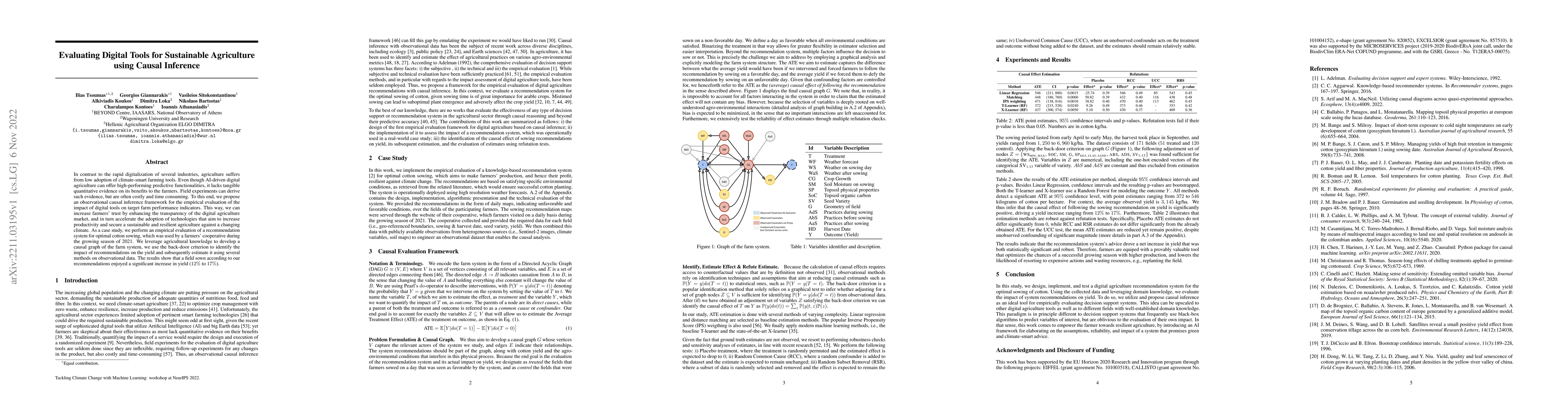 Thumbnail for Evaluating Digital Tools for Sustainable Agriculture using Causal
  Inference