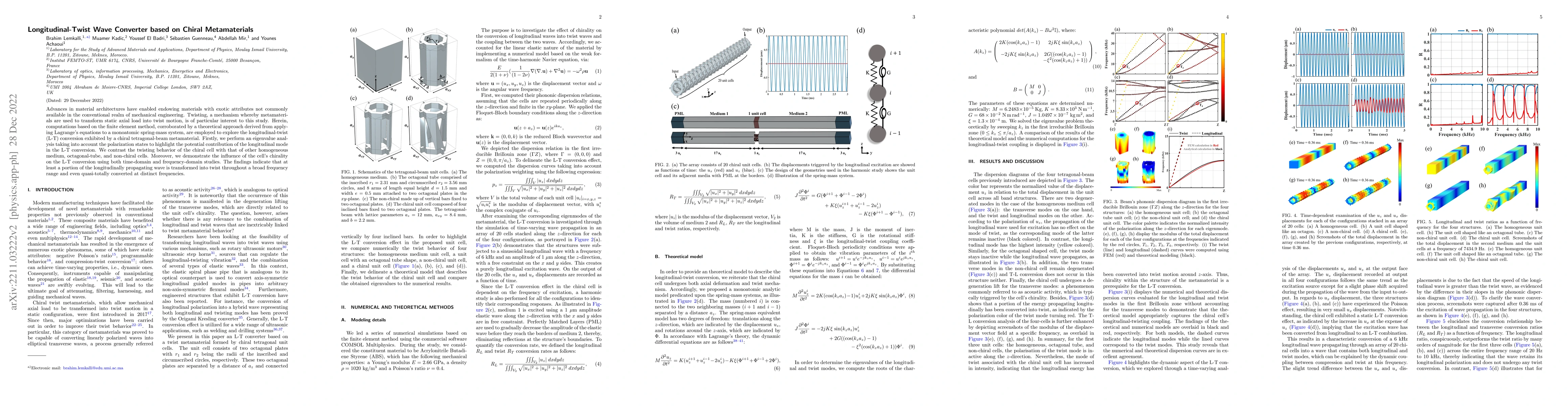 Thumbnail for Longitudinal-Twist Wave Converter based on Chiral Metamaterials