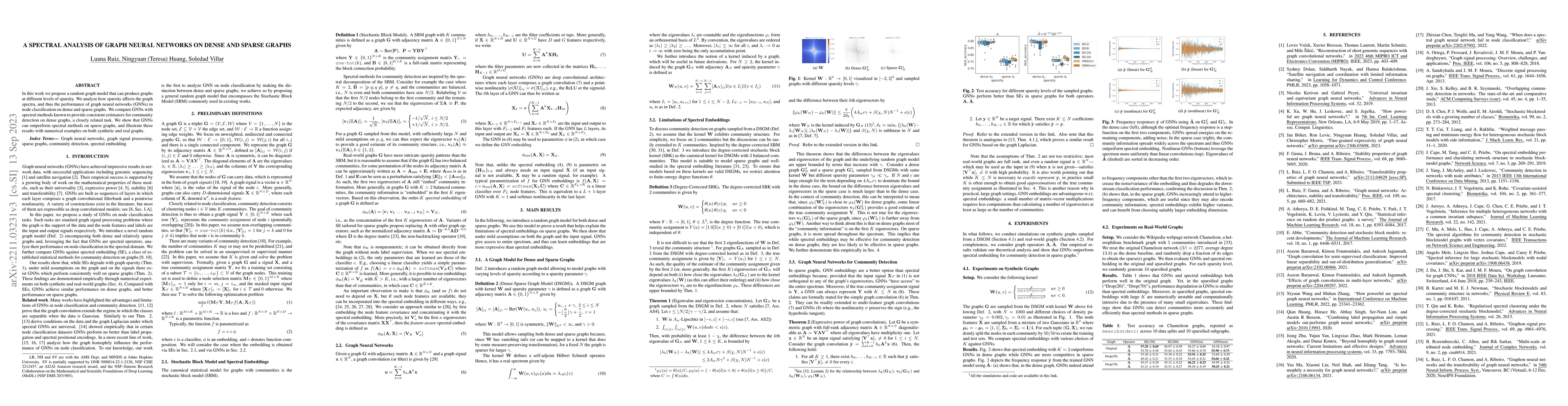 Thumbnail for A Spectral Analysis of Graph Neural Networks on Dense and Sparse Graphs