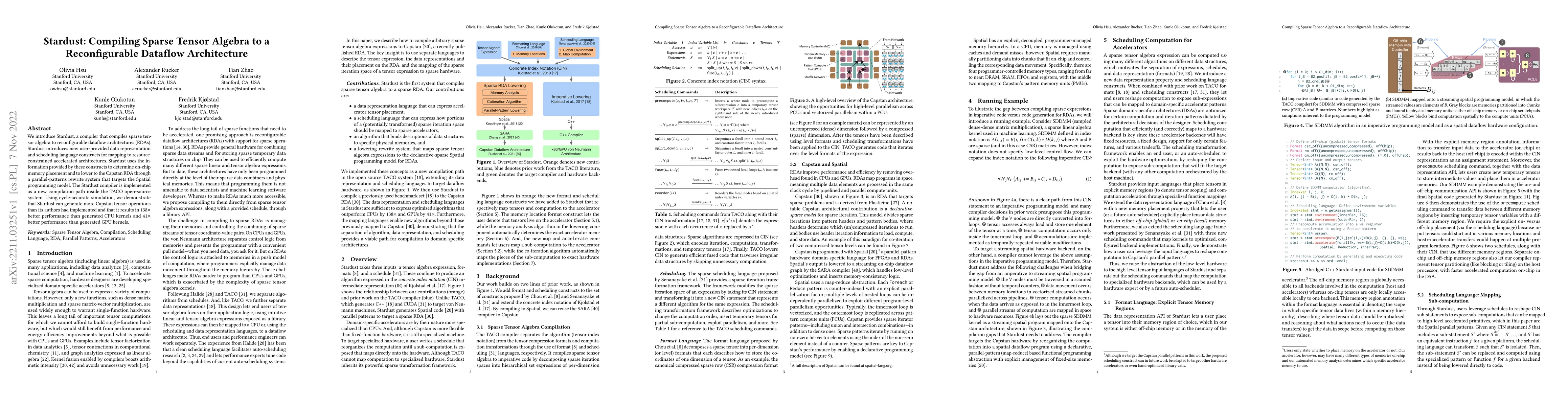 Thumbnail for Stardust: Compiling Sparse Tensor Algebra to a Reconfigurable Dataflow
  Architecture