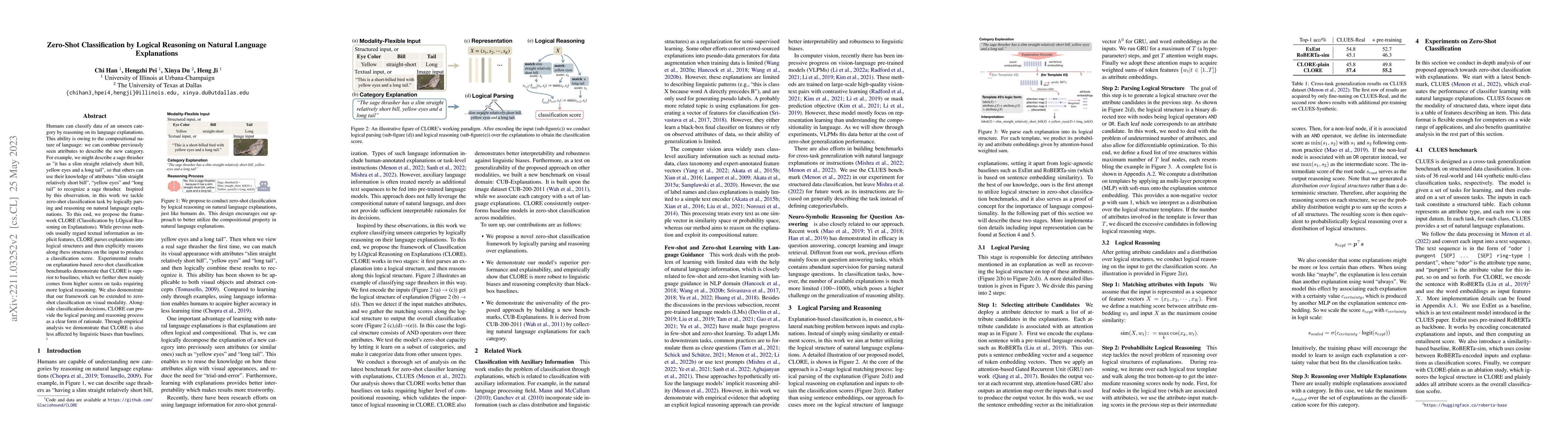 Thumbnail for Zero-Shot Classification by Logical Reasoning on Natural Language
  Explanations