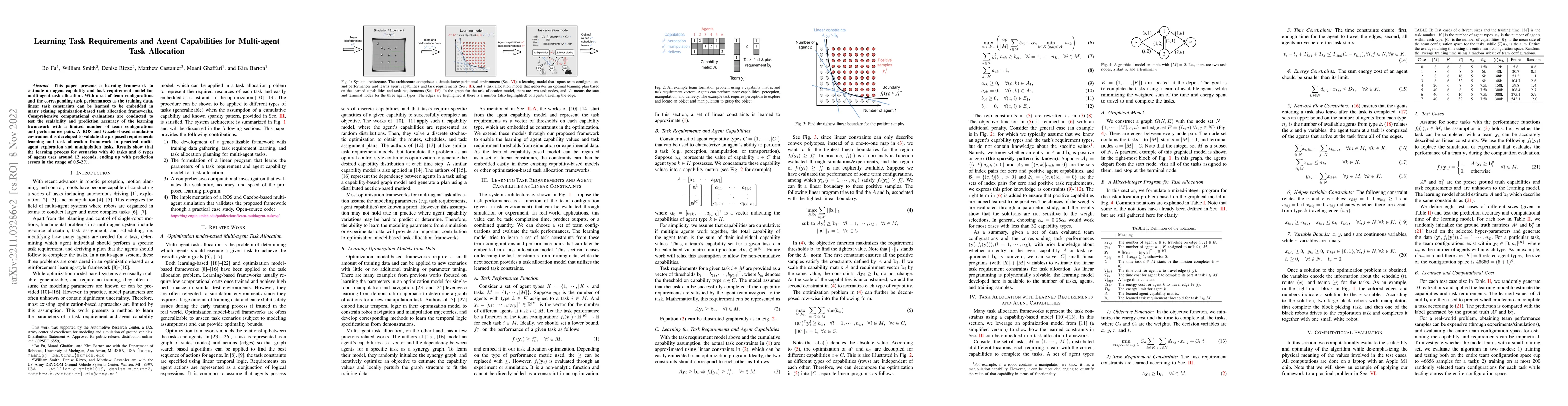 Thumbnail for Learning Task Requirements and Agent Capabilities for Multi-agent Task
  Allocation