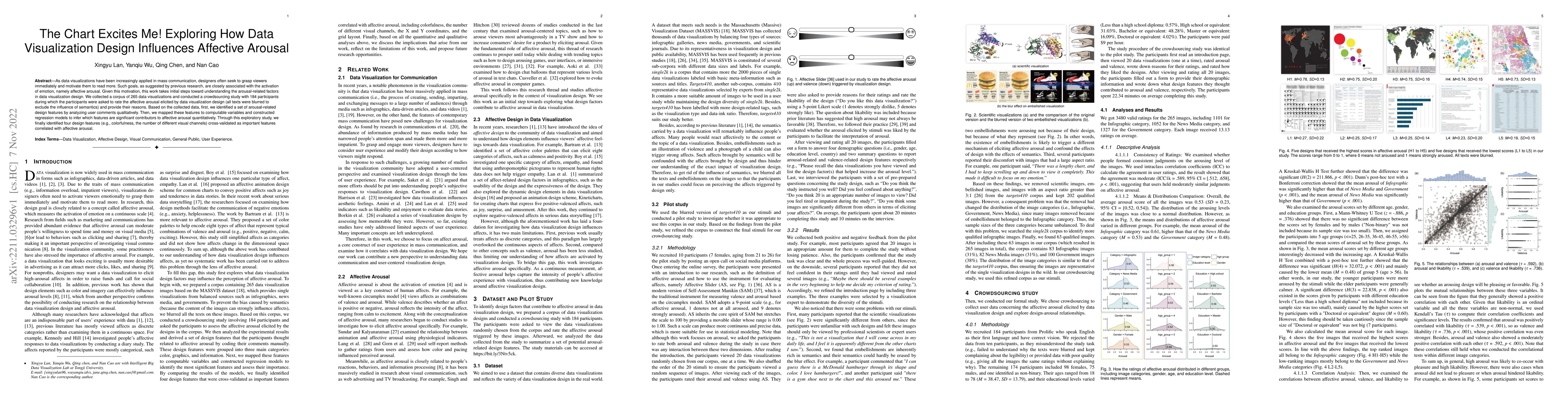 Thumbnail for The Chart Excites Me! Exploring How Data Visualization Design Influences
  Affective Arousal