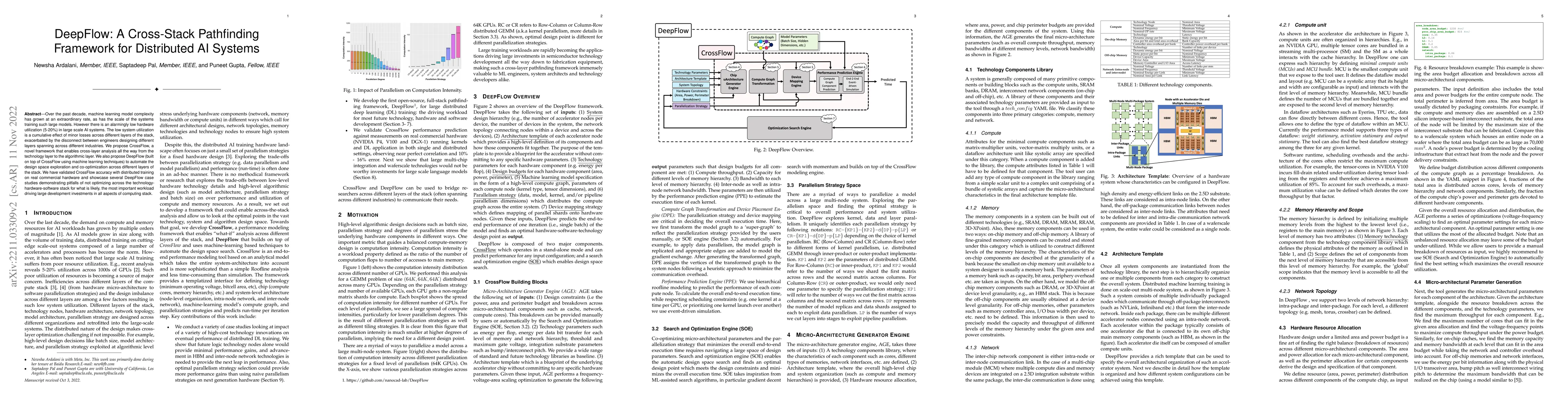 Thumbnail for DeepFlow: A Cross-Stack Pathfinding Framework for Distributed AI Systems