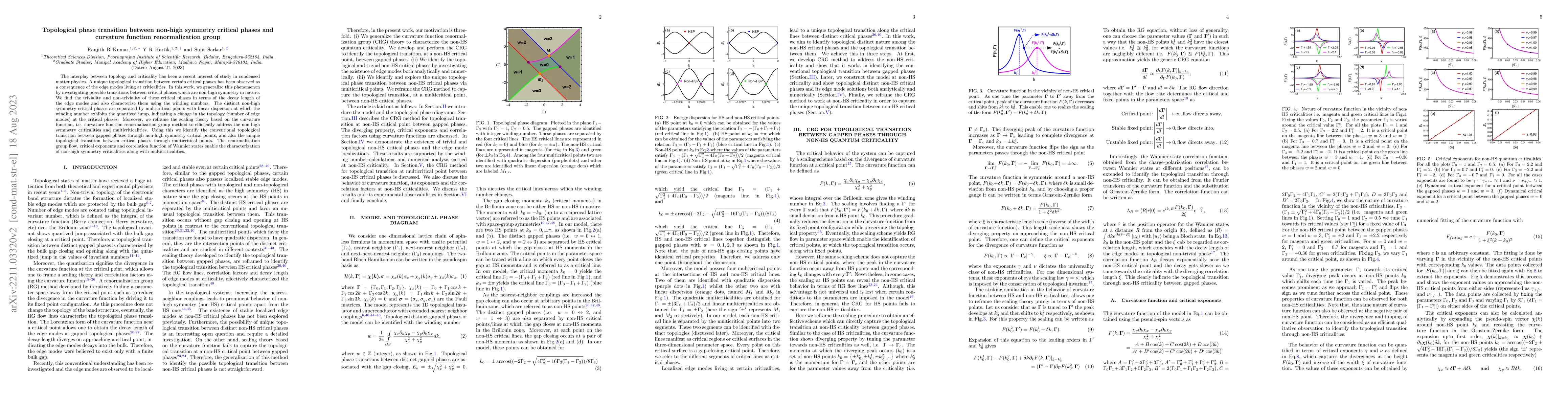 Thumbnail for Topological phase transition between non-high symmetry critical phases
  and curvature function renormalization group