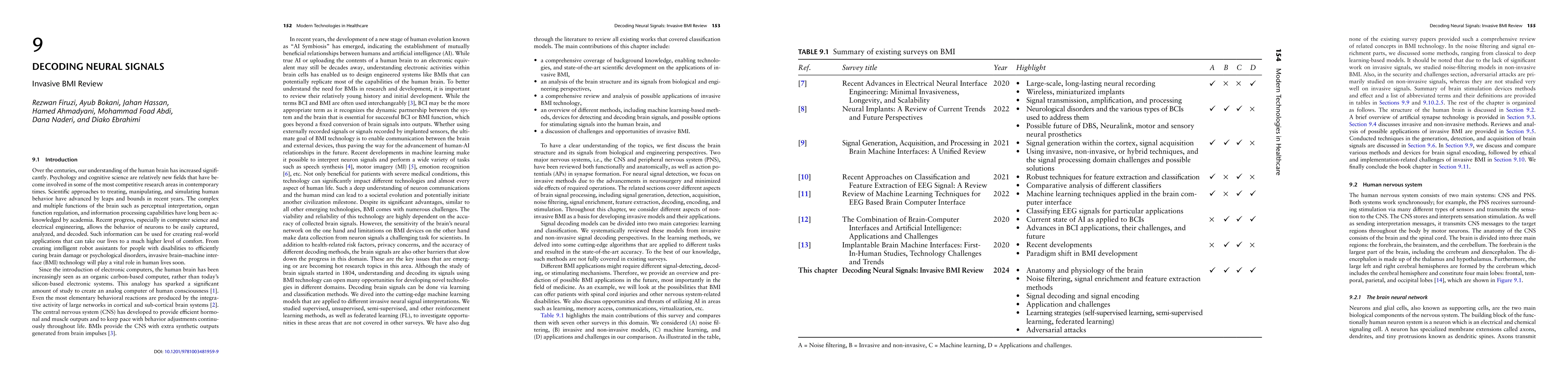 Thumbnail for Decoding Neural Signals with Computational Models: A Systematic Review
  of Invasive BMI