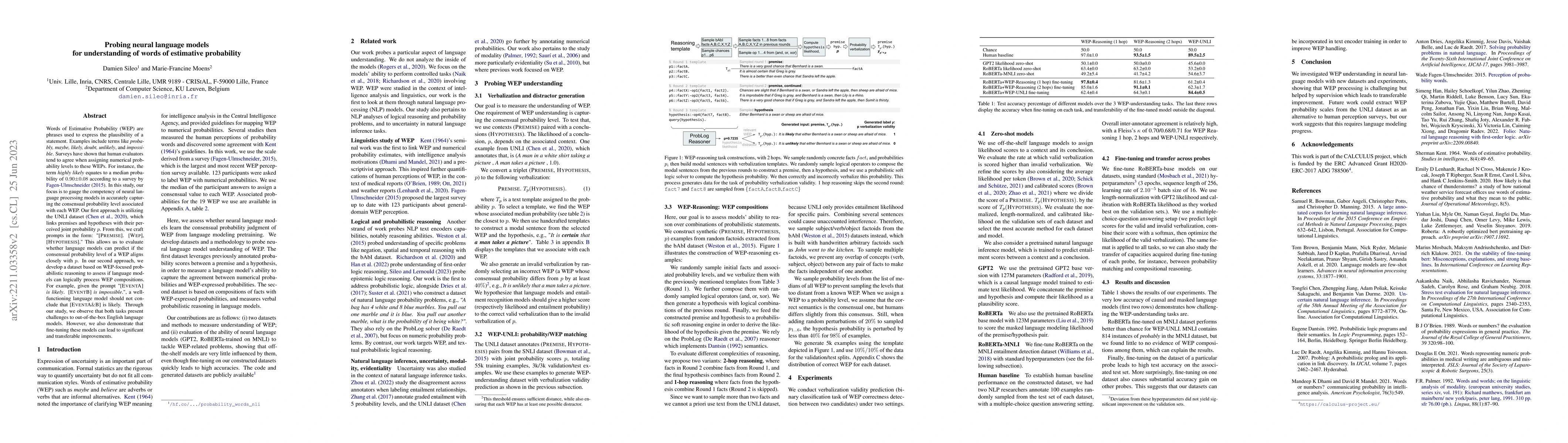Thumbnail for Probing neural language models for understanding of words of estimative
  probability