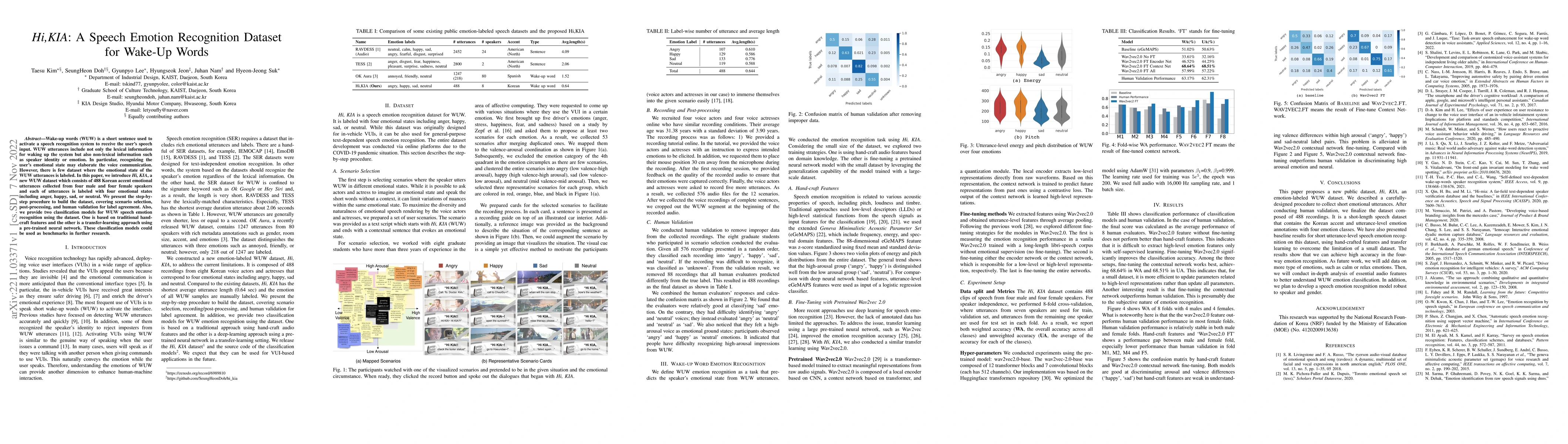 Thumbnail for Hi,KIA: A Speech Emotion Recognition Dataset for Wake-Up Words