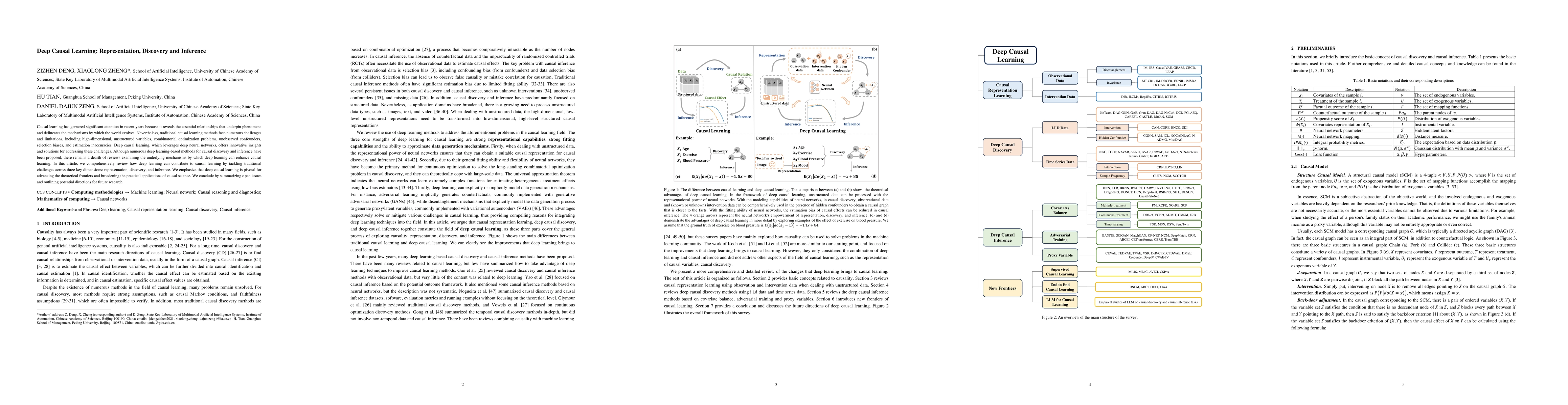 Thumbnail for Deep Causal Learning: Representation, Discovery and Inference