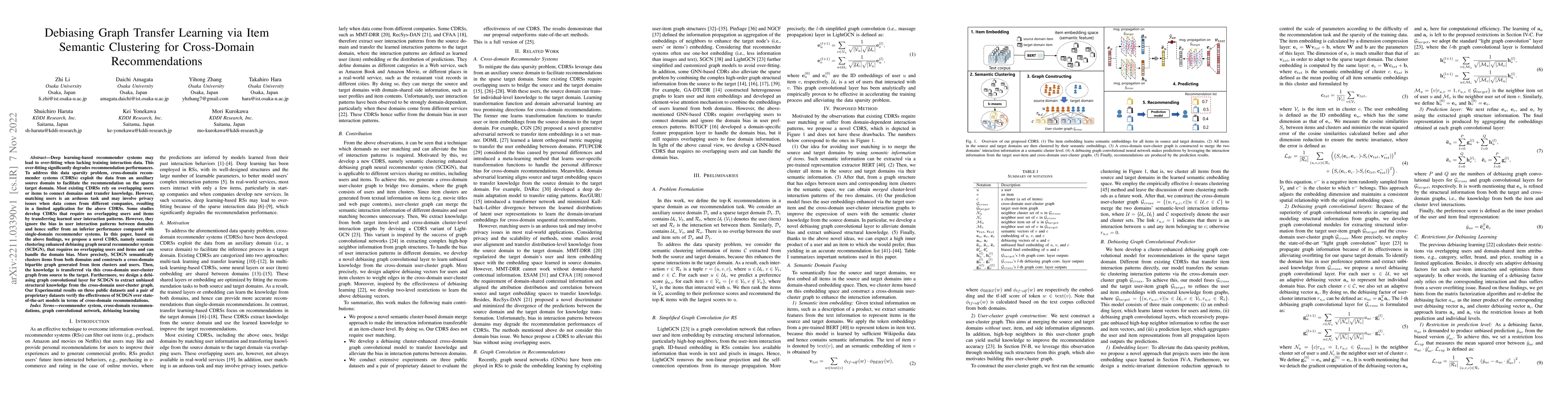 Thumbnail for Debiasing Graph Transfer Learning via Item Semantic Clustering for
  Cross-Domain Recommendations