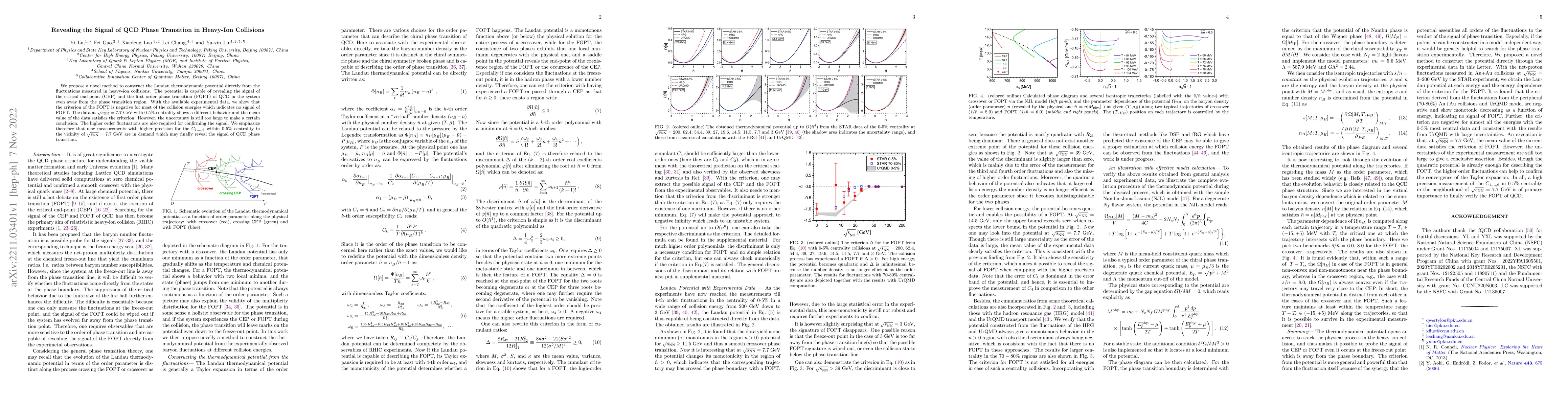 Thumbnail for Revealing the Signal of QCD Phase Transition in Heavy-Ion Collisions