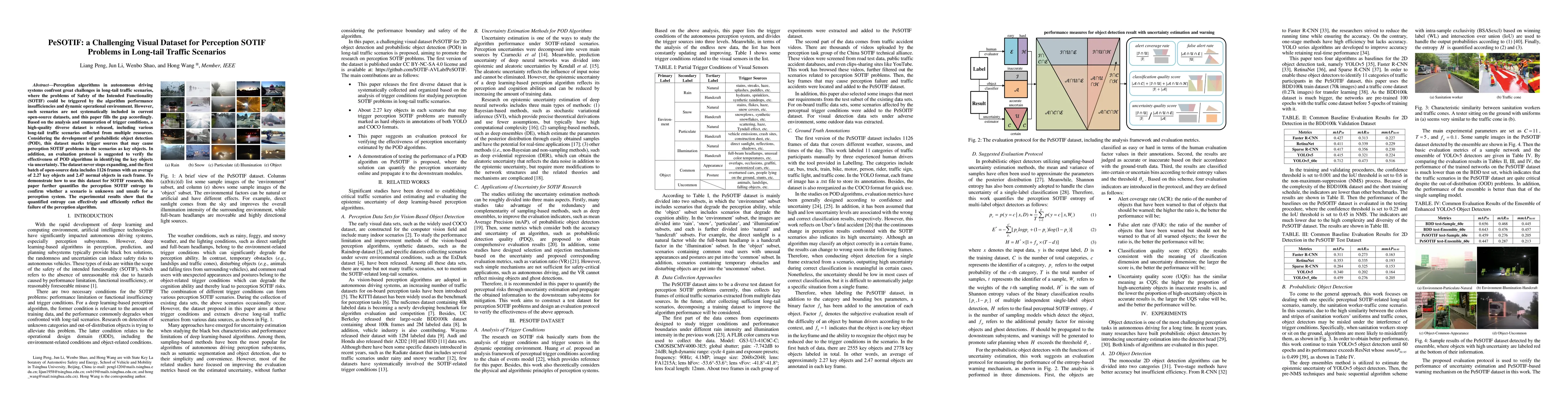 Thumbnail for PeSOTIF: a Challenging Visual Dataset for Perception SOTIF Problems in
  Long-tail Traffic Scenarios