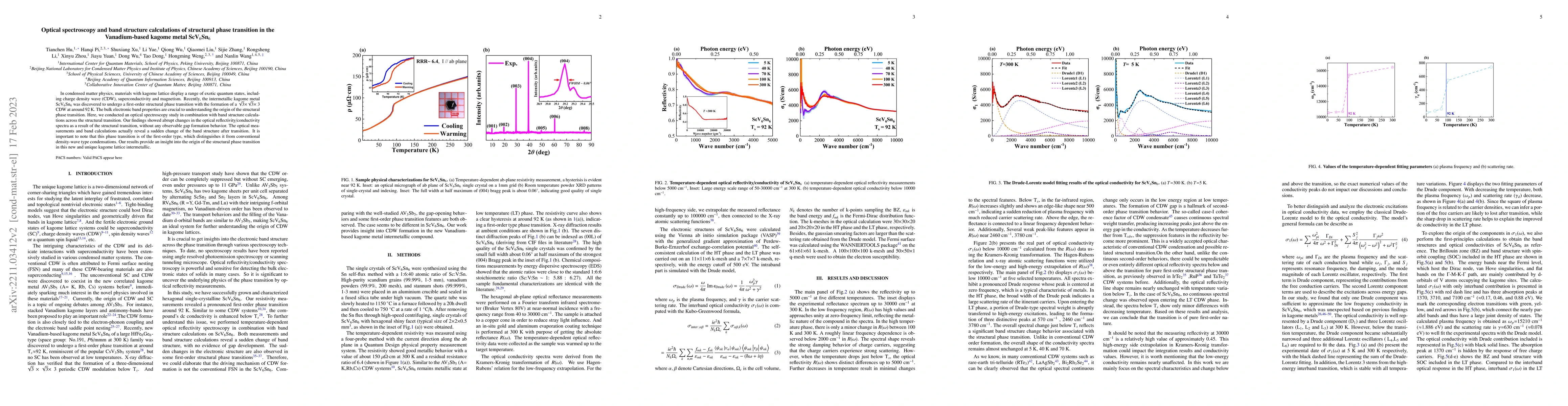 Thumbnail for Optical spectroscopy and band structure calculations of structural phase
  transition in the Vanadium-based kagome metal ScV$_6$Sn$_6$