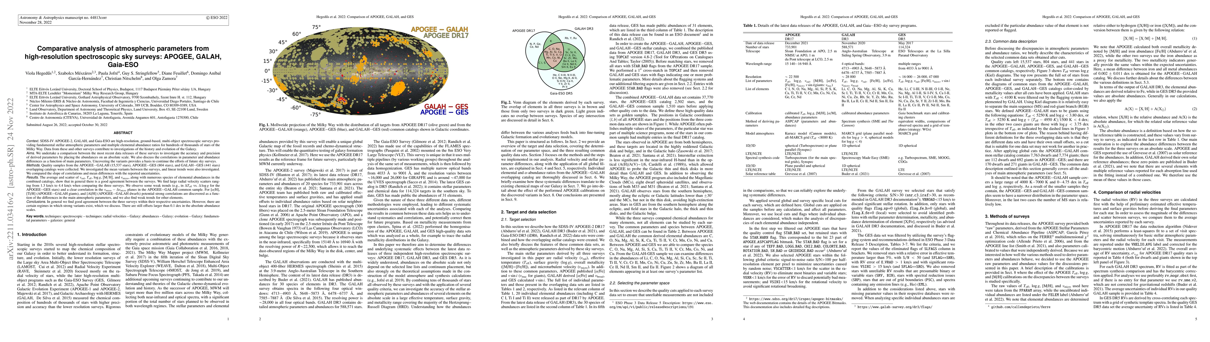 Thumbnail for Comparative analysis of atmospheric parameters from high-resolution
  spectroscopic sky surveys: APOGEE, GALAH, Gaia-ESO