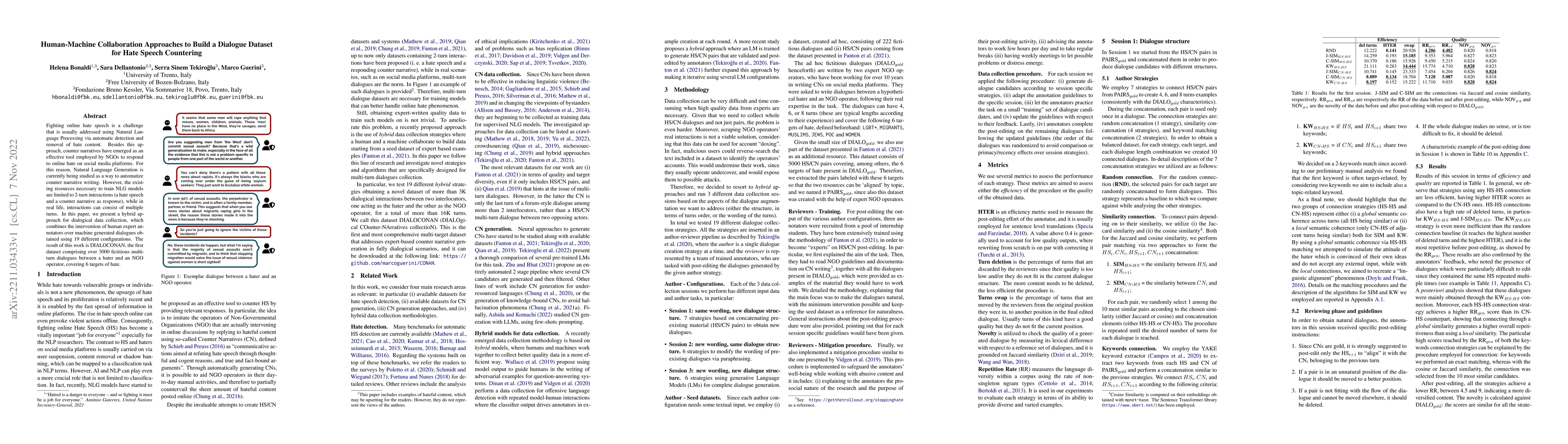 Thumbnail for Human-Machine Collaboration Approaches to Build a Dialogue Dataset for
  Hate Speech Countering
