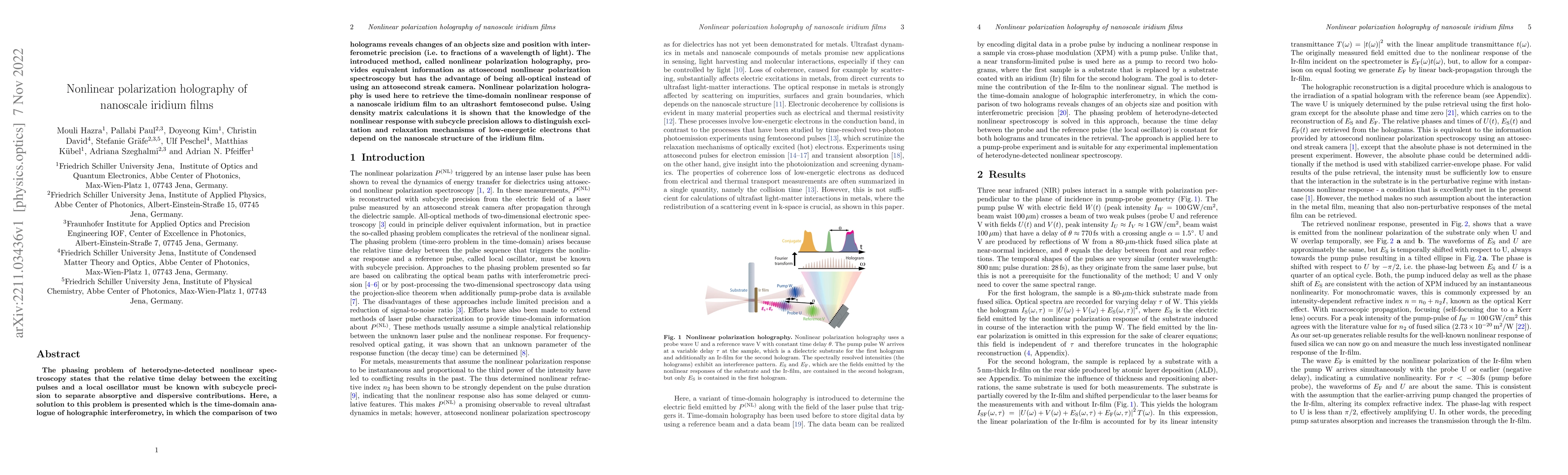 Thumbnail for Nonlinear polarization holography of nanoscale iridium films
