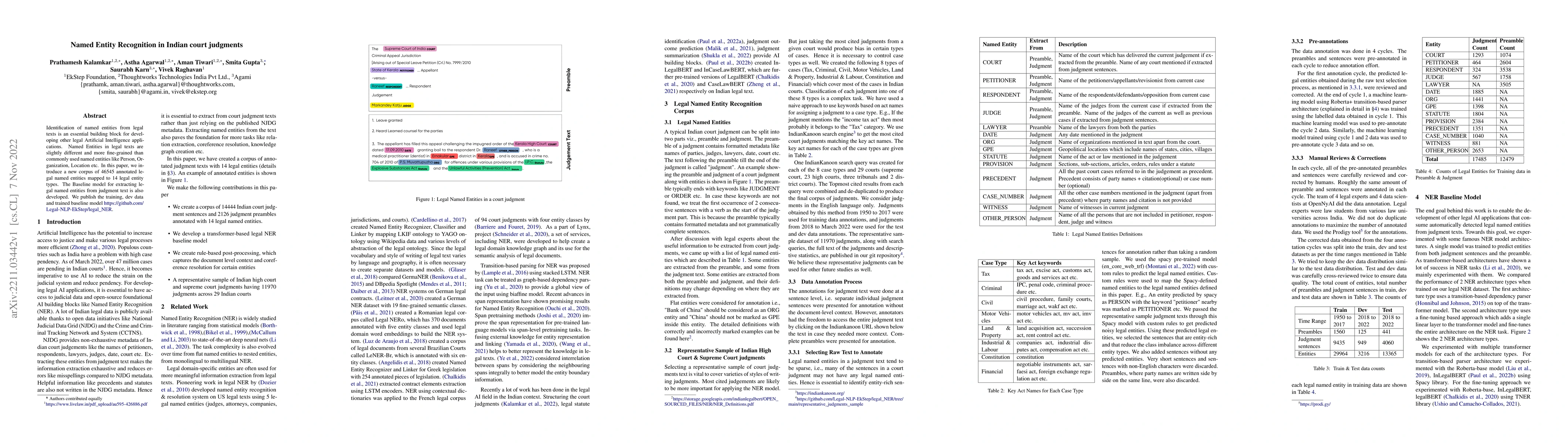 Thumbnail for Named Entity Recognition in Indian court judgments