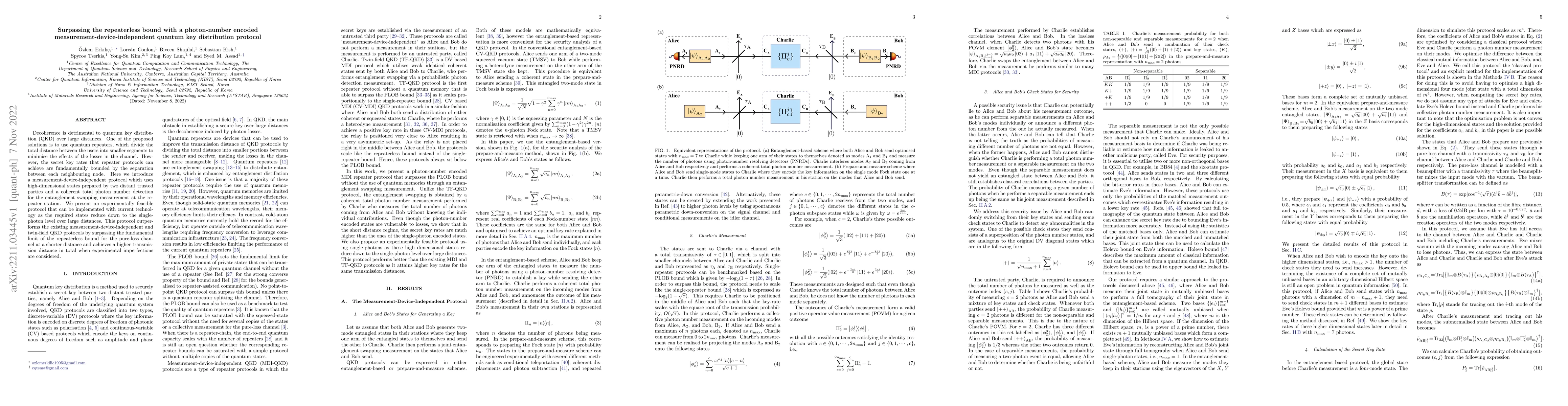 Thumbnail for Surpassing the repeaterless bound with a photon-number encoded
  measurement-device-independent quantum key distribution protocol