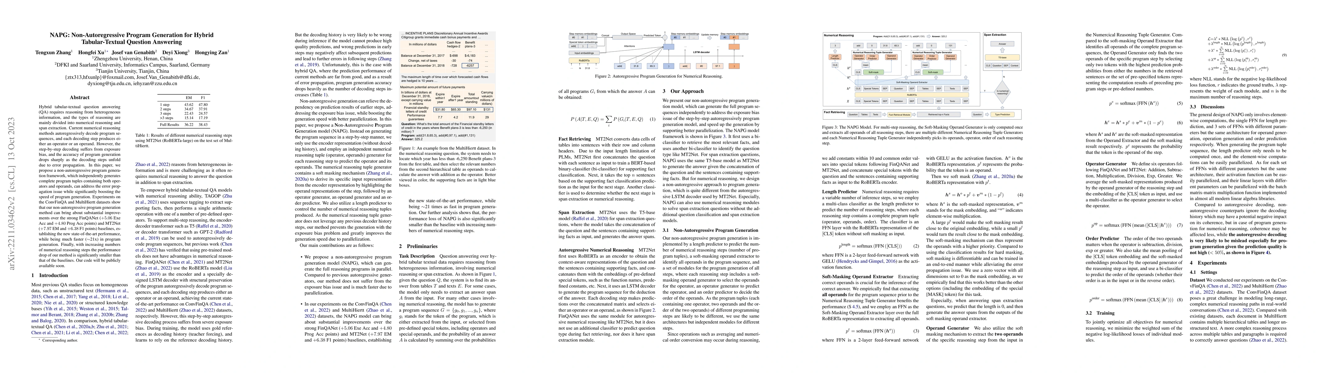 Thumbnail for NAPG: Non-Autoregressive Program Generation for Hybrid Tabular-Textual
  Question Answering