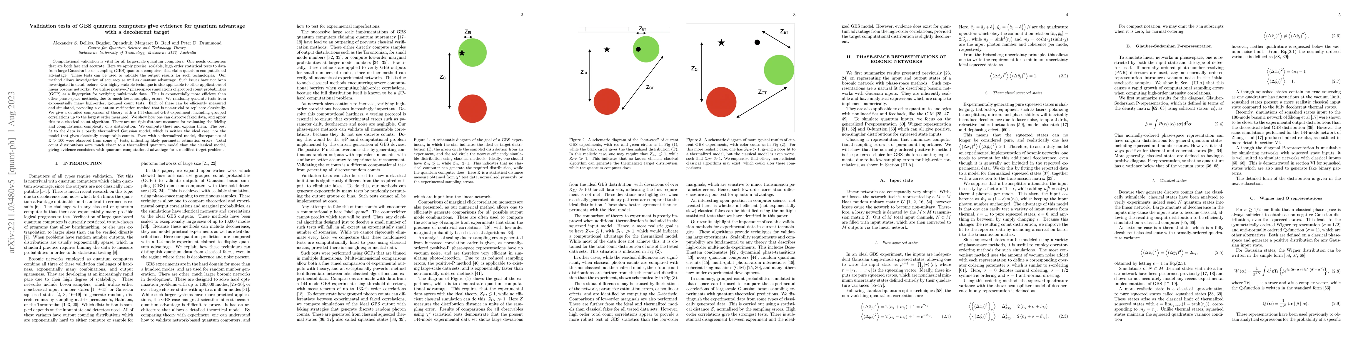 Thumbnail for Validation tests of GBS quantum computers give evidence for quantum
  advantage with a decoherent target