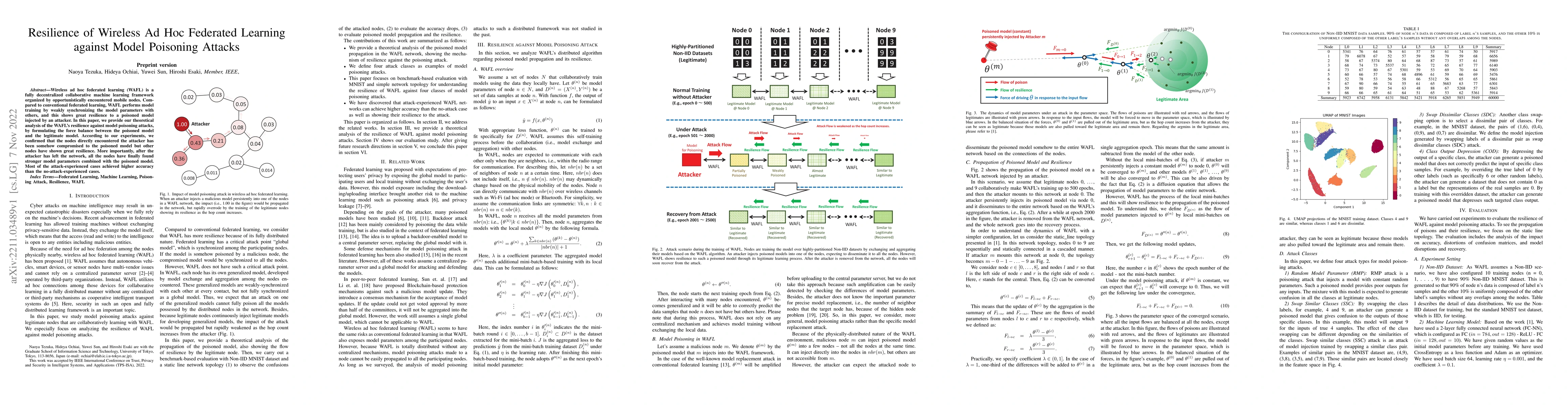 Thumbnail for Resilience of Wireless Ad Hoc Federated Learning against Model Poisoning
  Attacks