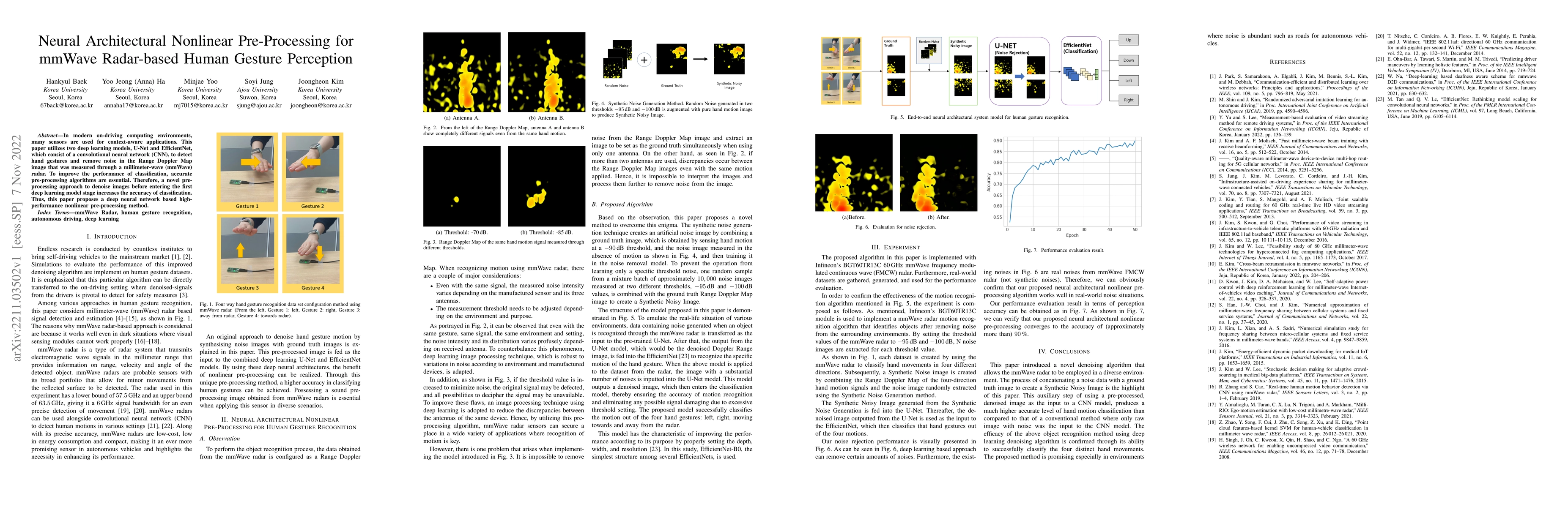 Thumbnail for Neural Architectural Nonlinear Pre-Processing for mmWave Radar-based
  Human Gesture Perception