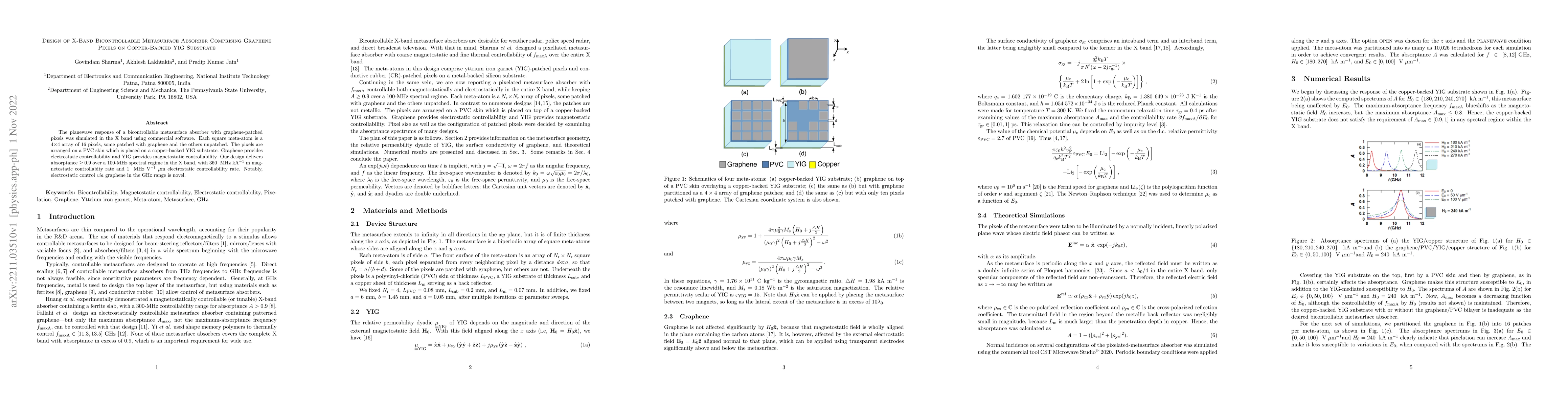 Thumbnail for Design of X-Band Bicontrollable Metasurface Absorber Comprising Graphene
  Pixels on Copper-Backed YIG Substrate