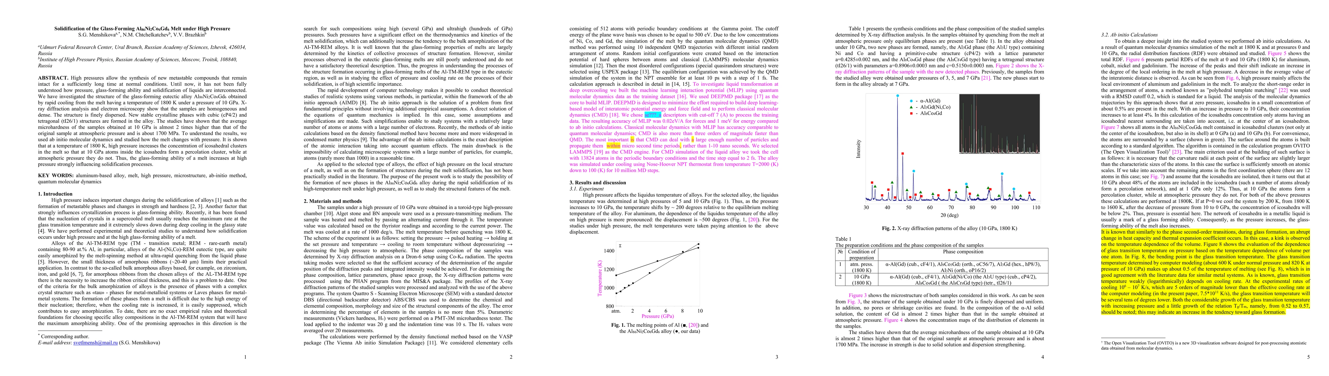 Thumbnail for Solidification of the Glass-Forming Al86Ni2Co6Gd6 Melt under High
  Pressure