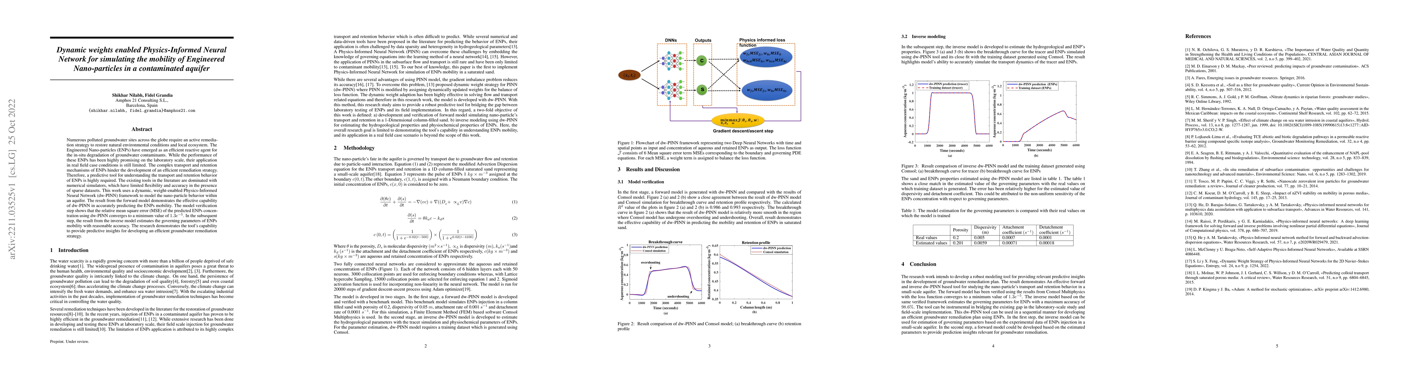 Thumbnail for Dynamic weights enabled Physics-Informed Neural Network for simulating
  the mobility of Engineered Nano-particles in a contaminated aquifer