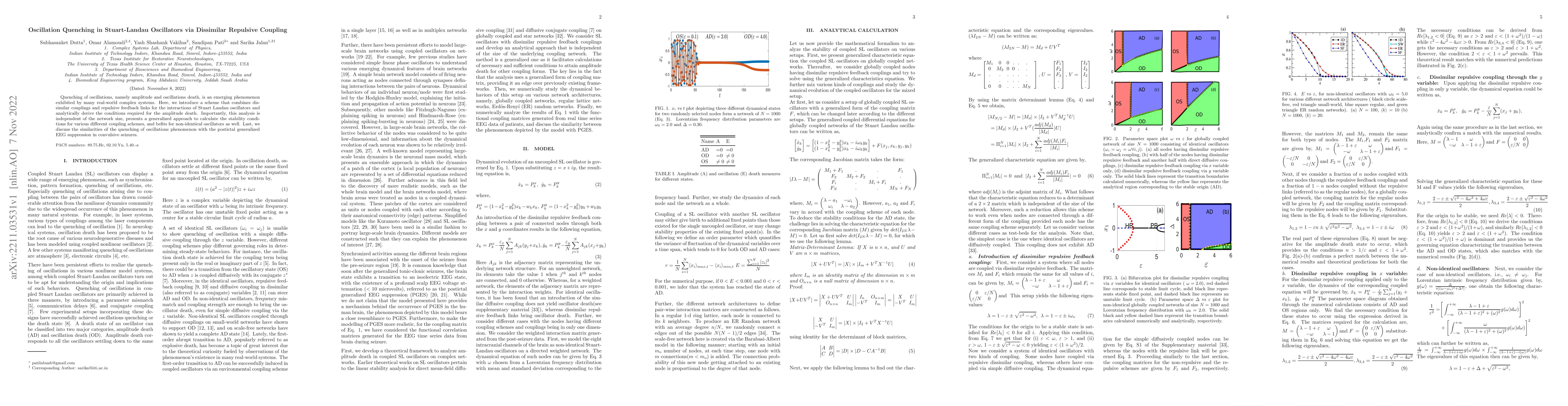 Thumbnail for Oscillation Quenching in Stuart-Landau Oscillators via Dissimilar
  Repulsive Coupling