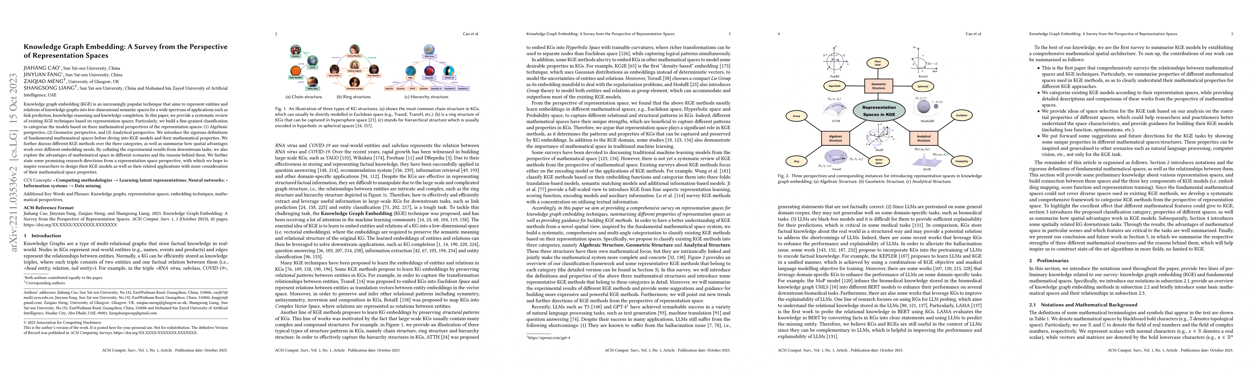 Thumbnail for Knowledge Graph Embedding: A Survey from the Perspective of
  Representation Spaces