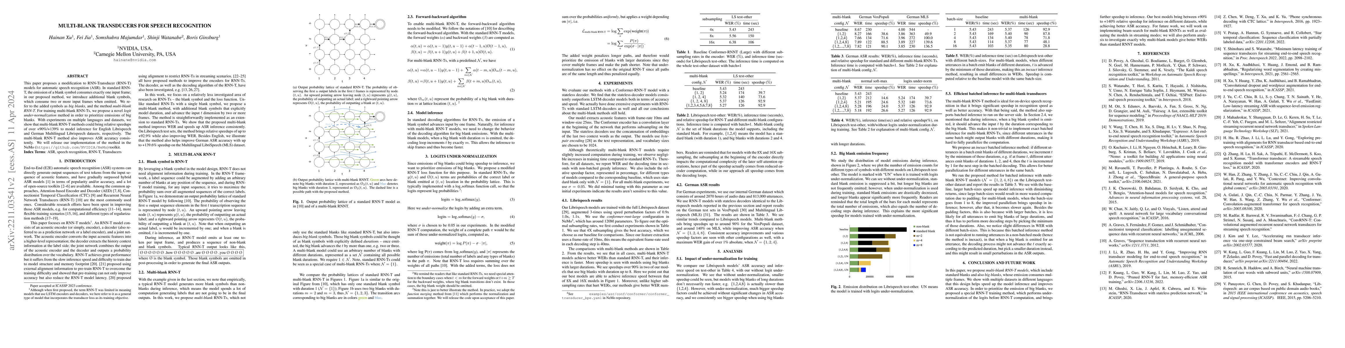 Thumbnail for Multi-blank Transducers for Speech Recognition
