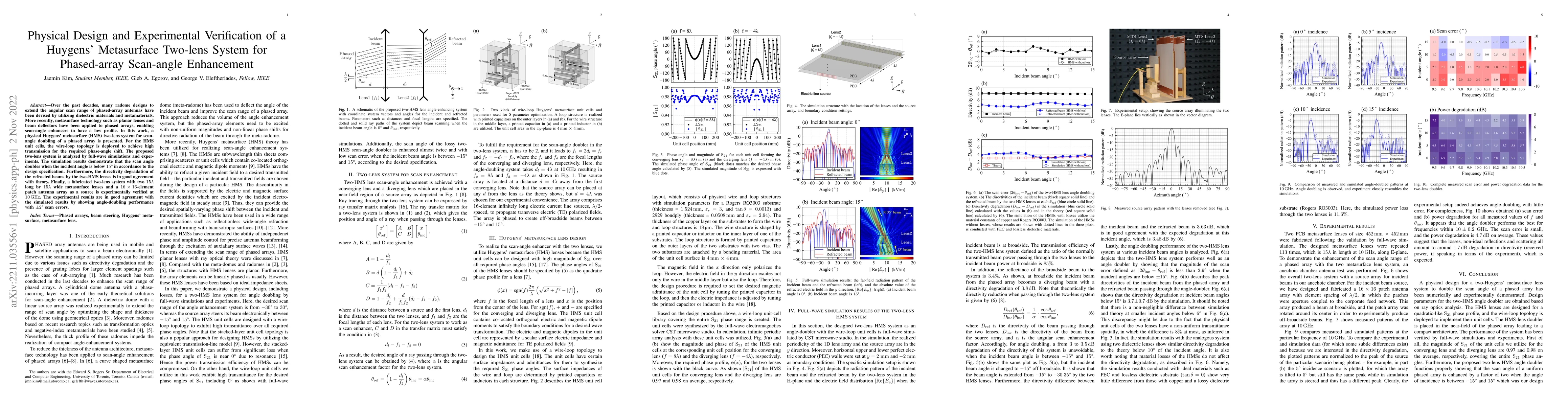 Thumbnail for Physical Design and Experimental Verification of a Huygens' Metasurface
  Two-lens System for Phased-array Scan-angle Enhancement