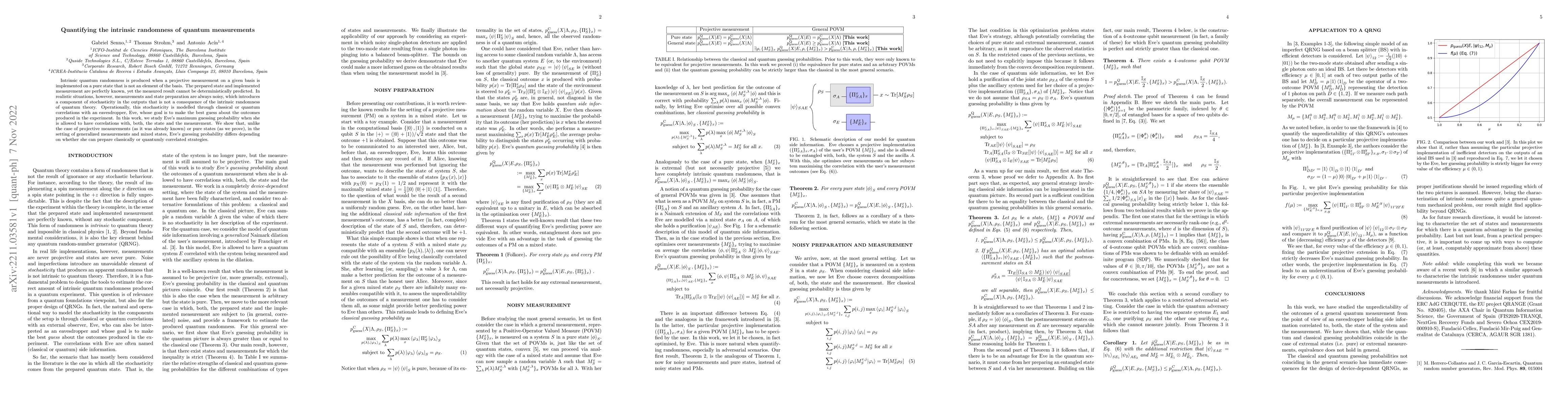 Thumbnail for Quantifying the intrinsic randomness of quantum measurements