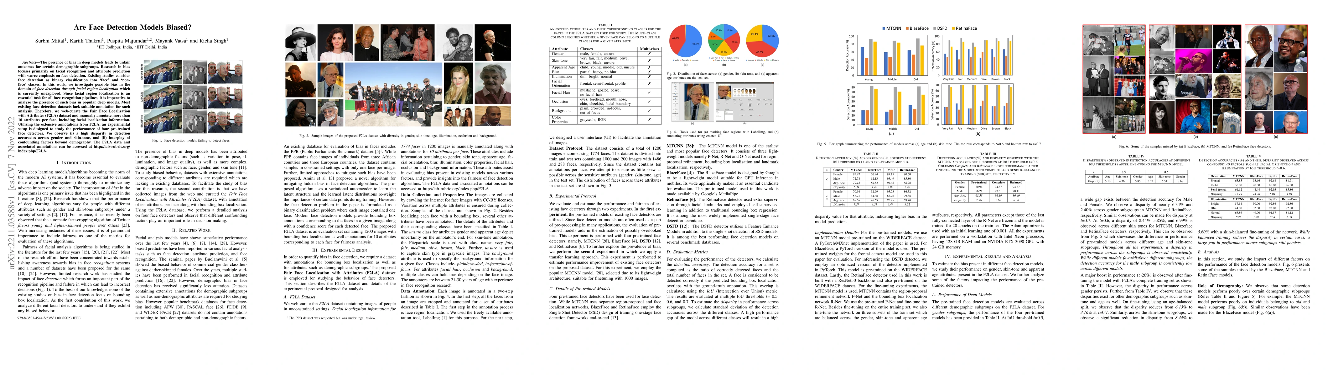 Thumbnail for Are Face Detection Models Biased?