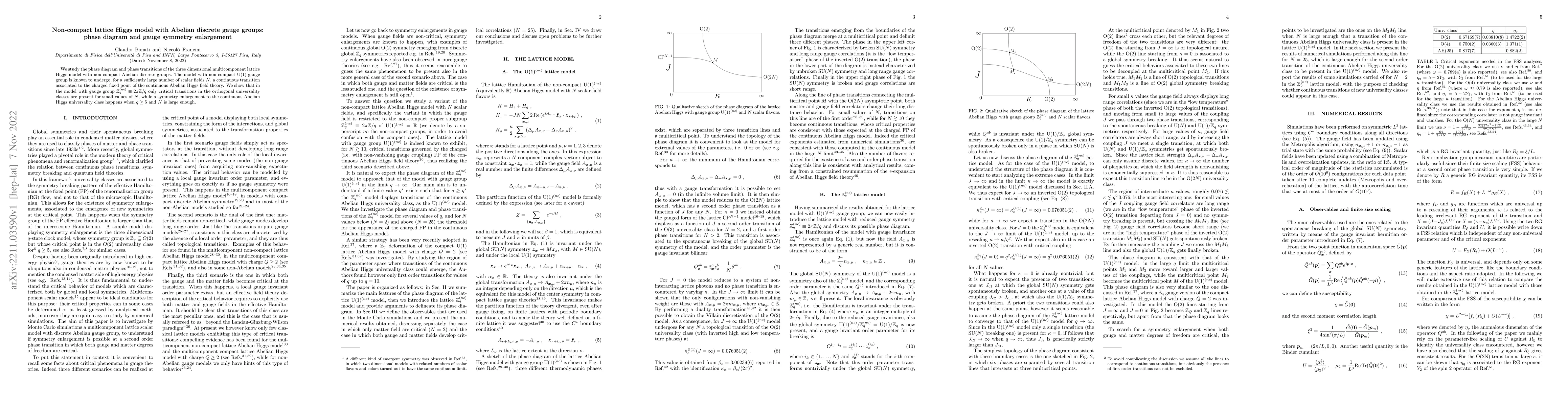Thumbnail for Non-compact lattice Higgs model with Abelian discrete gauge groups:
  phase diagram and gauge symmetry enlargement