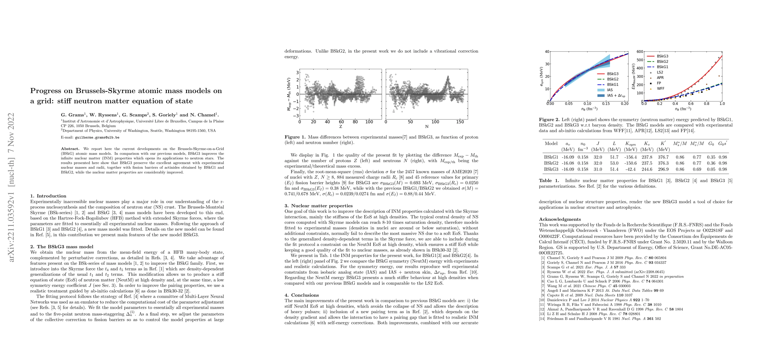 Thumbnail for Progress on Brussels-Skyrme atomic mass models on a grid: stiff neutron
  matter equation of state