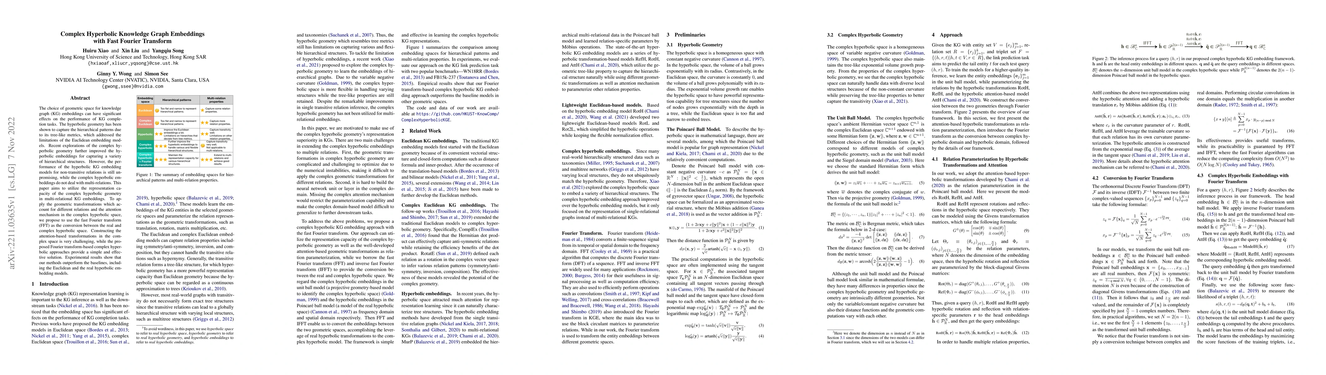 Thumbnail for Complex Hyperbolic Knowledge Graph Embeddings with Fast Fourier
  Transform