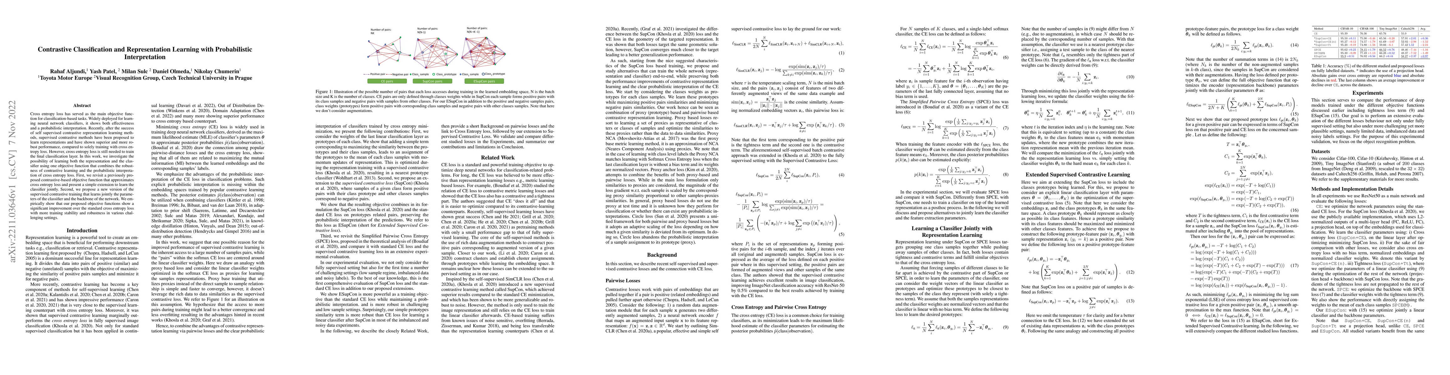 Thumbnail for Contrastive Classification and Representation Learning with
  Probabilistic Interpretation