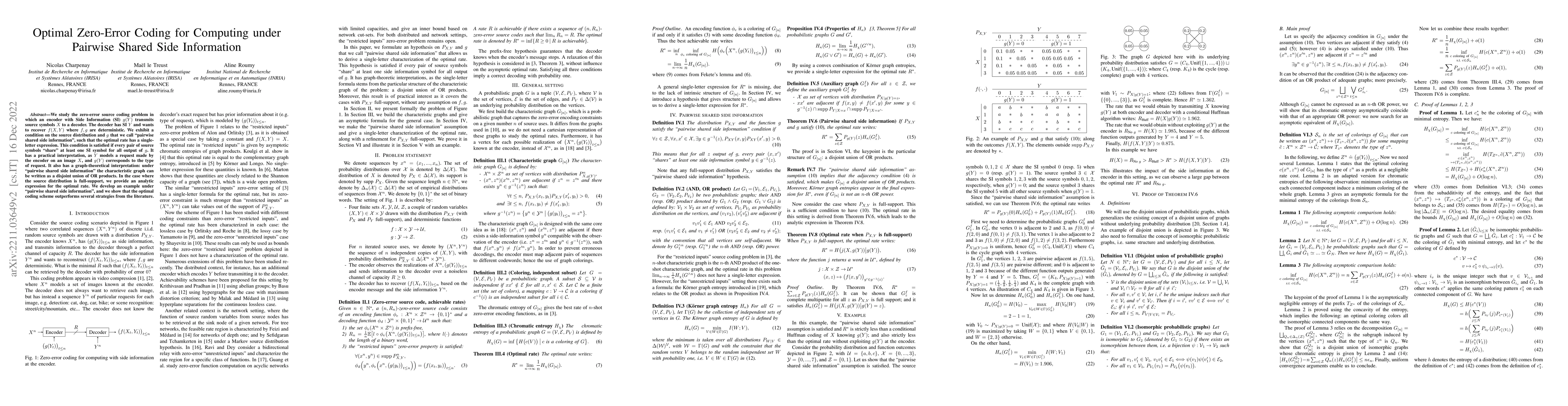 Thumbnail for Optimal Zero-Error Coding for Computing under Pairwise Shared Side
  Information