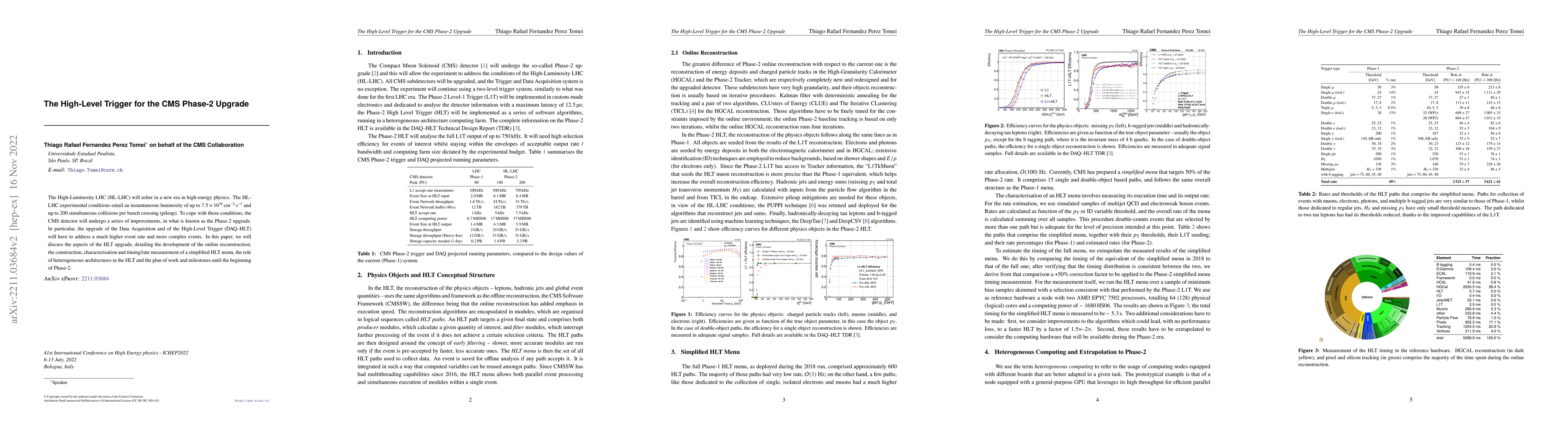 Thumbnail for The High-Level Trigger for the CMS Phase-2 Upgrade