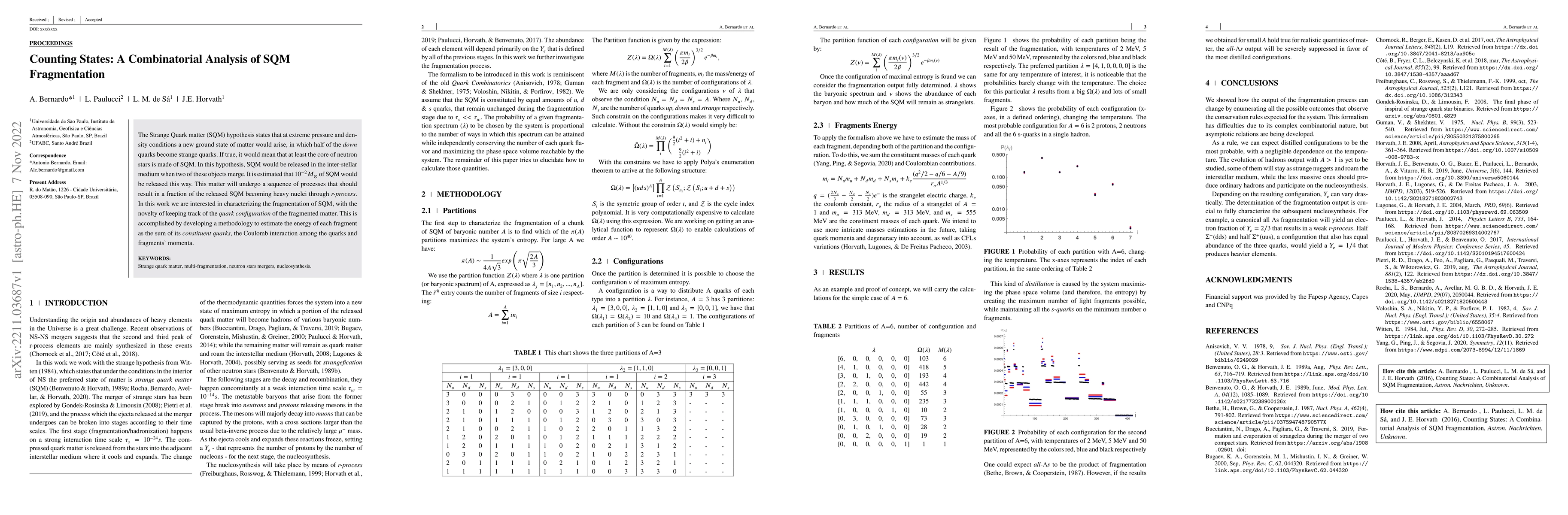 Thumbnail for Counting States: A Combinatorial Analysis of SQM Fragmentation